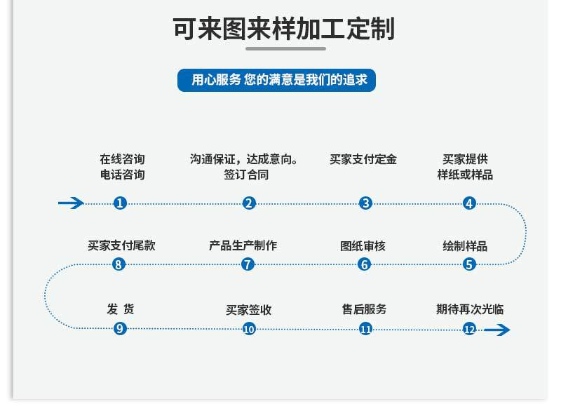 鋁型材手機保護殼加工