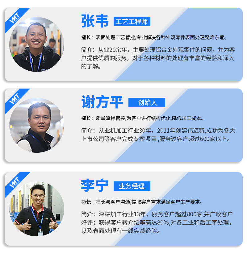 銅配件cnc加工專業(yè)CEO團(tuán)隊
