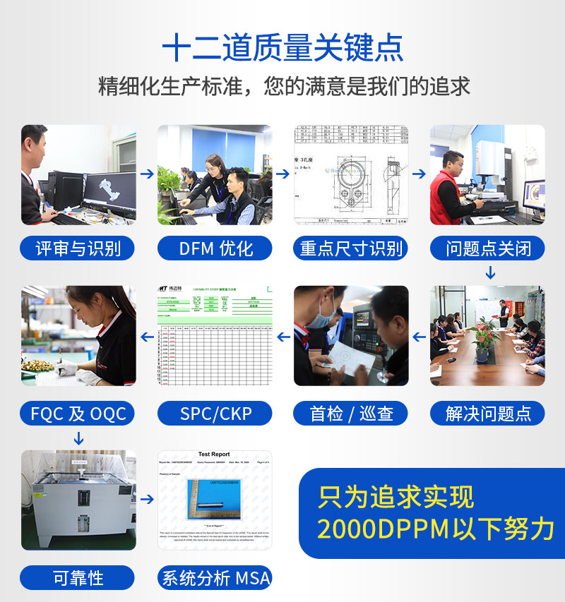 廣州非標(biāo)零件機加工