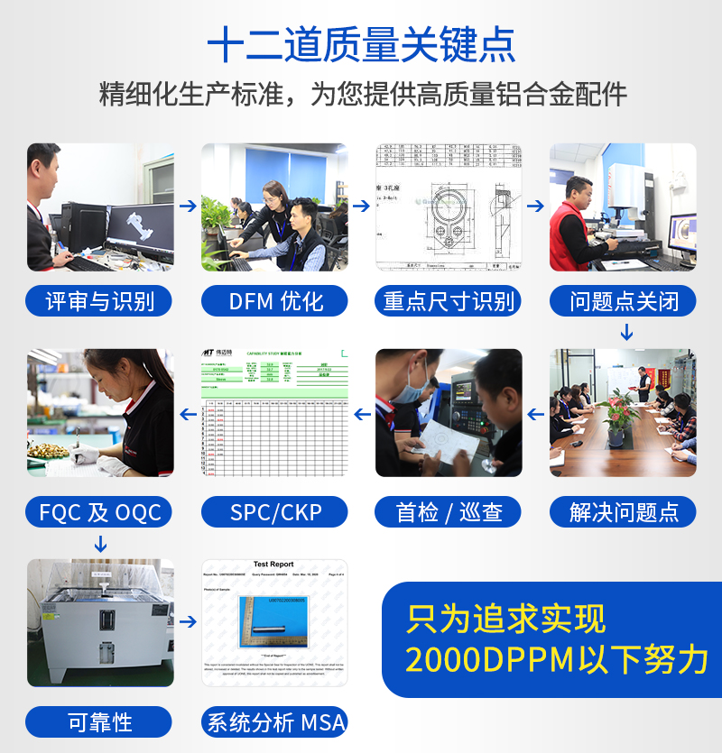 無(wú)人機(jī)配件_04