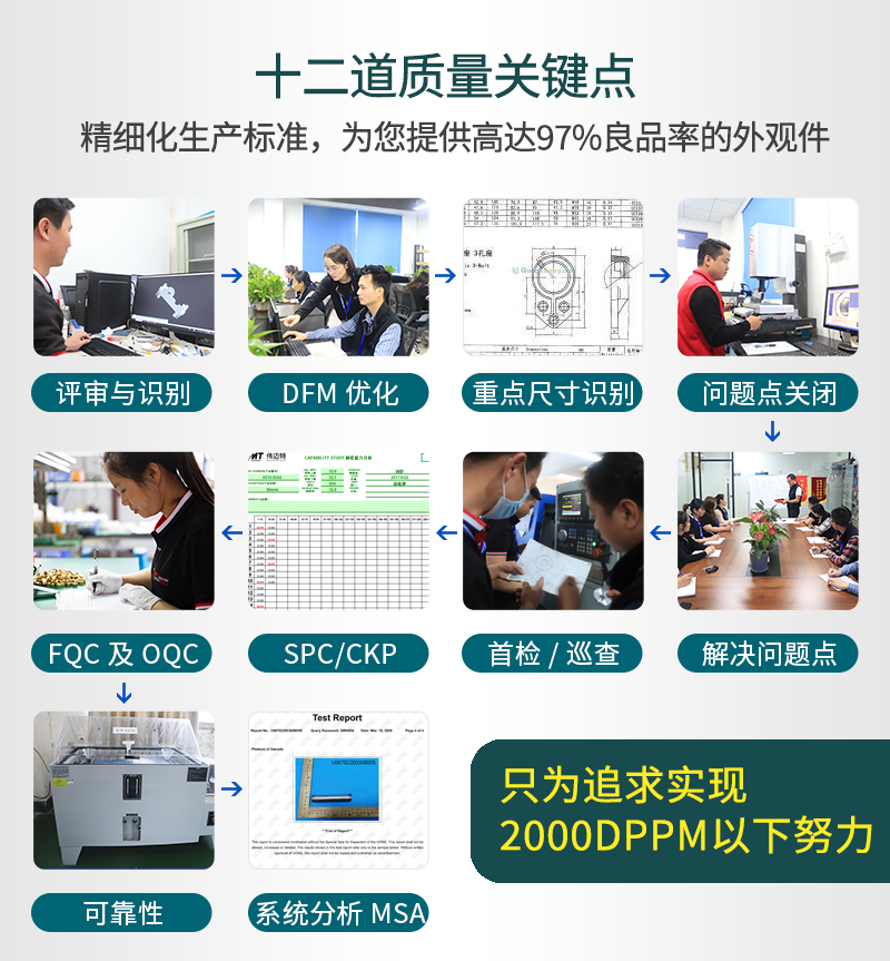 自動車床加工零部件