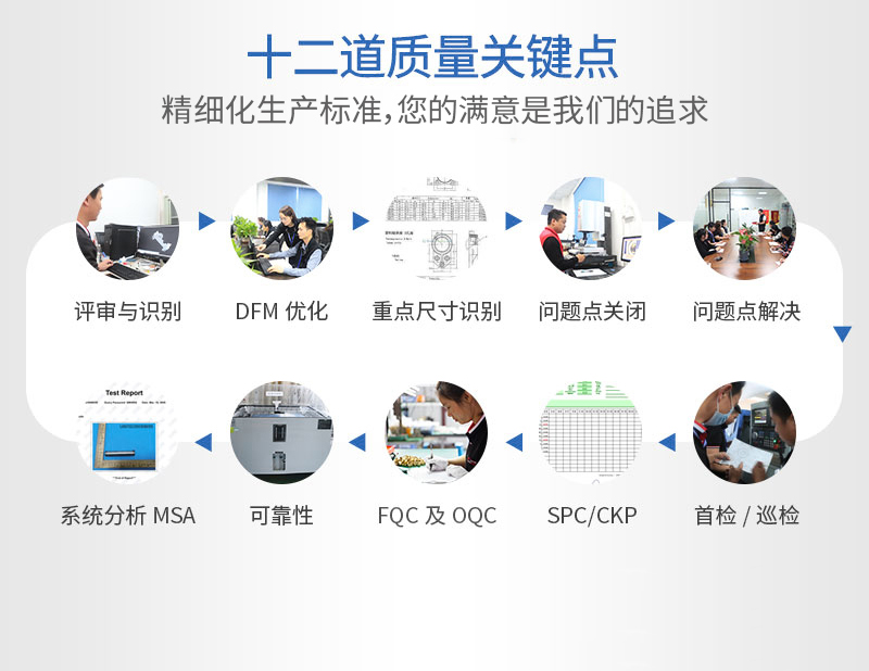 自動化零件數(shù)控cnc加工